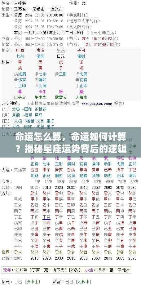 揭秘命运计算之道，星座运势背后的逻辑解析