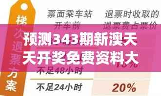 预测343期新澳天天开奖免费资料大全最新＂：掌握关键数据，增强中奖几率