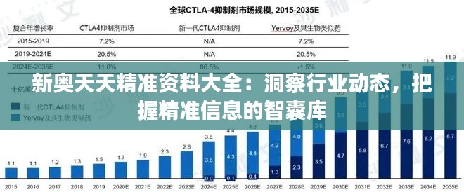 新奥天天精准资料大全：洞察行业动态，把握精准信息的智囊库