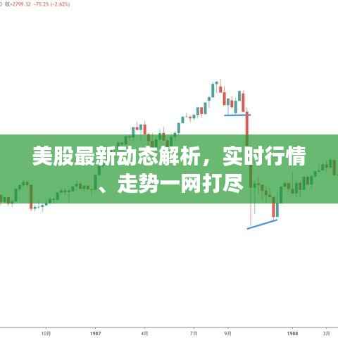 美股最新动态解析，实时行情、走势一网打尽