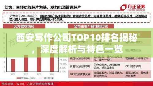 西安写作公司TOP10排名揭秘，深度解析与特色一览