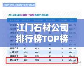 江门石材公司排行榜TOP榜及行业影响力解析